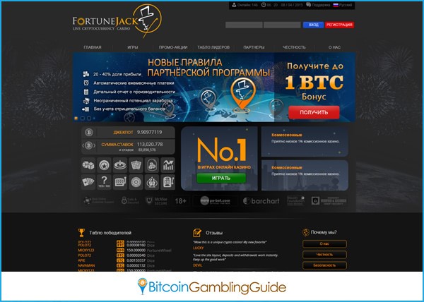 Bitcoin S Role In Russian Gambling Gets Recognized Bitcoin - 