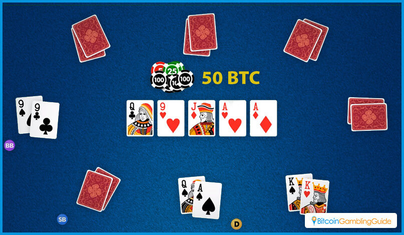 Texas Holdem Poker Bitcoin